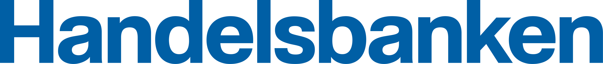 Handelsbanken